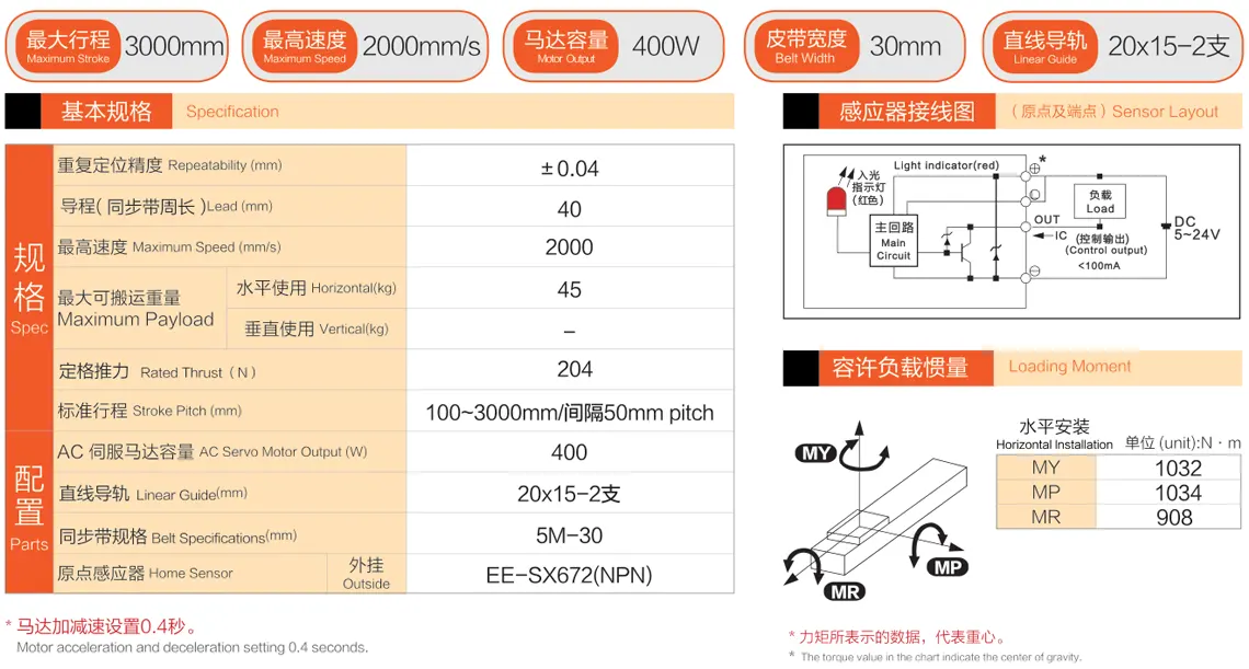 同步带模组DT170参数