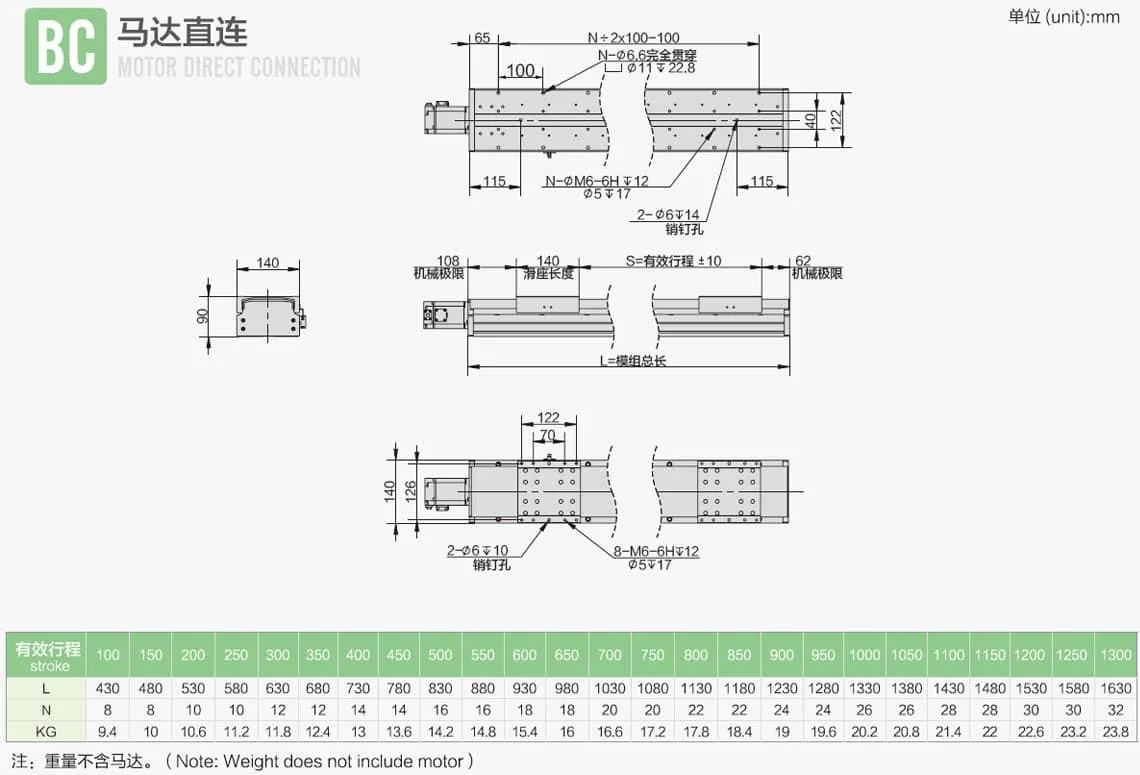 全封闭直线模组140尺寸