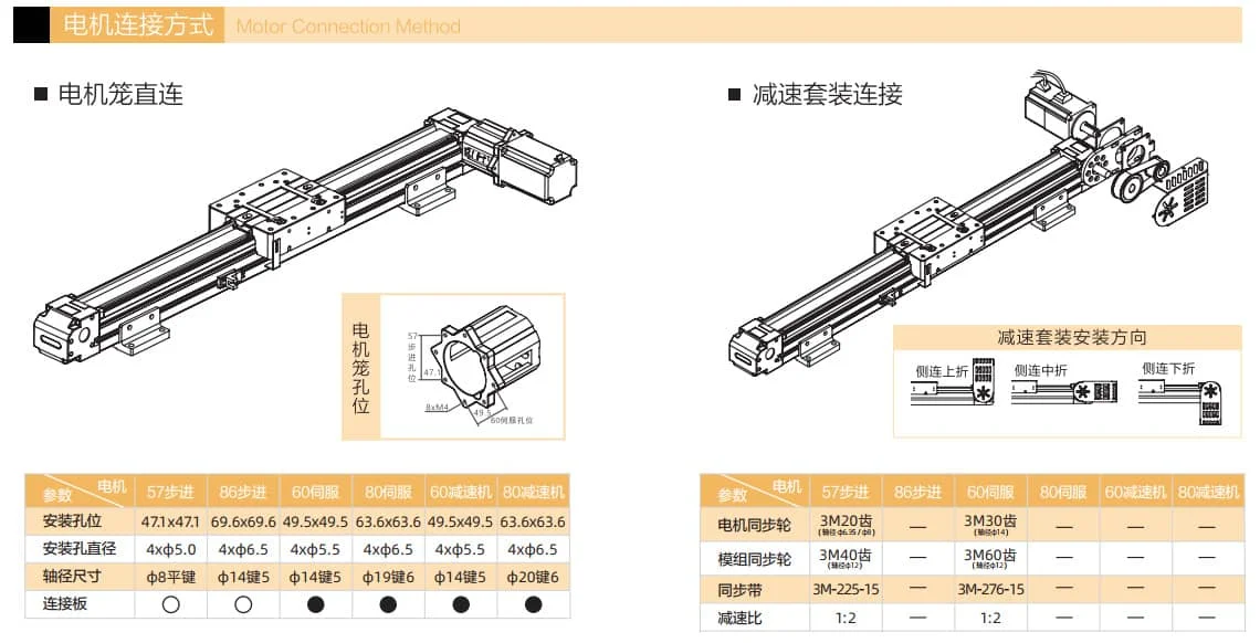皮带直线模组DTH40电机
