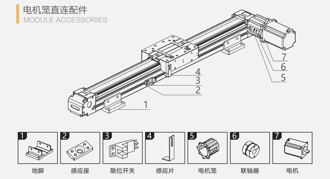 皮带直线模组DTH80配件