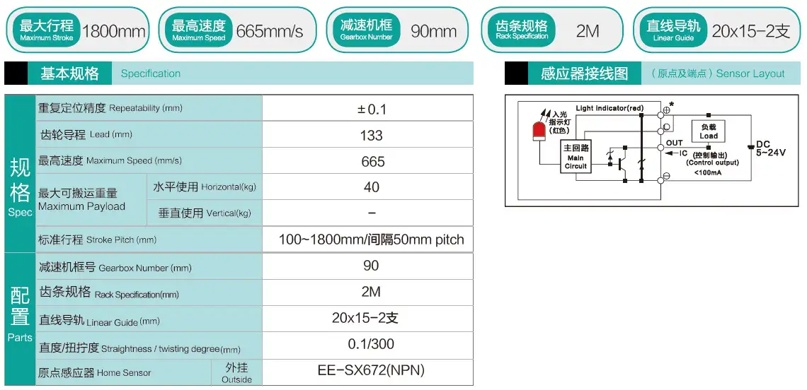齿轮齿条模组DZ60