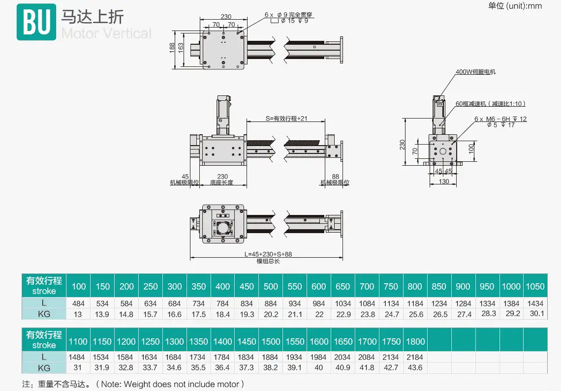 齿轮齿条模组DZ60