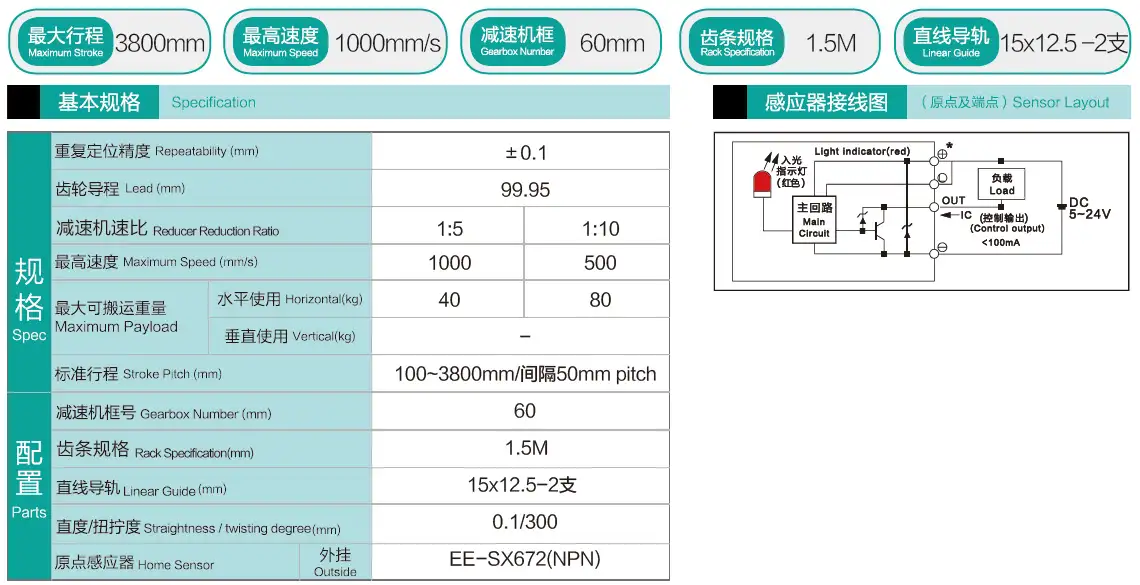 齿轮齿条直线模组DZ136