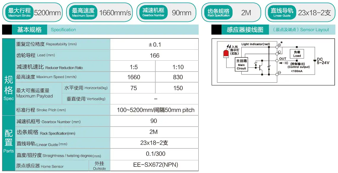 齿轮齿条直线模组DZ210