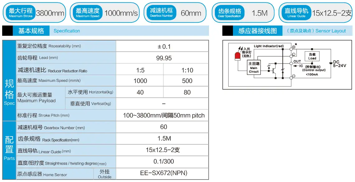 风琴罩齿轮齿条模组DZF136