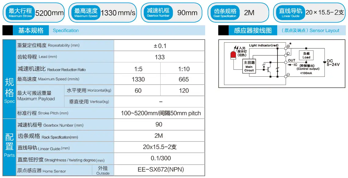 风琴罩齿轮齿条模组DZF175
