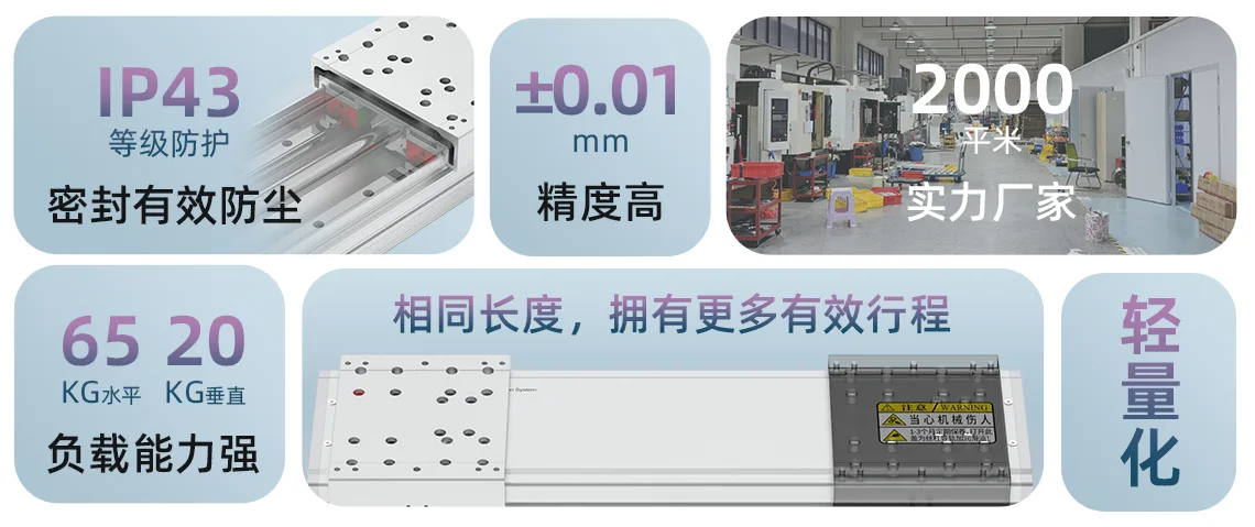 全封闭直线模组DE150特点