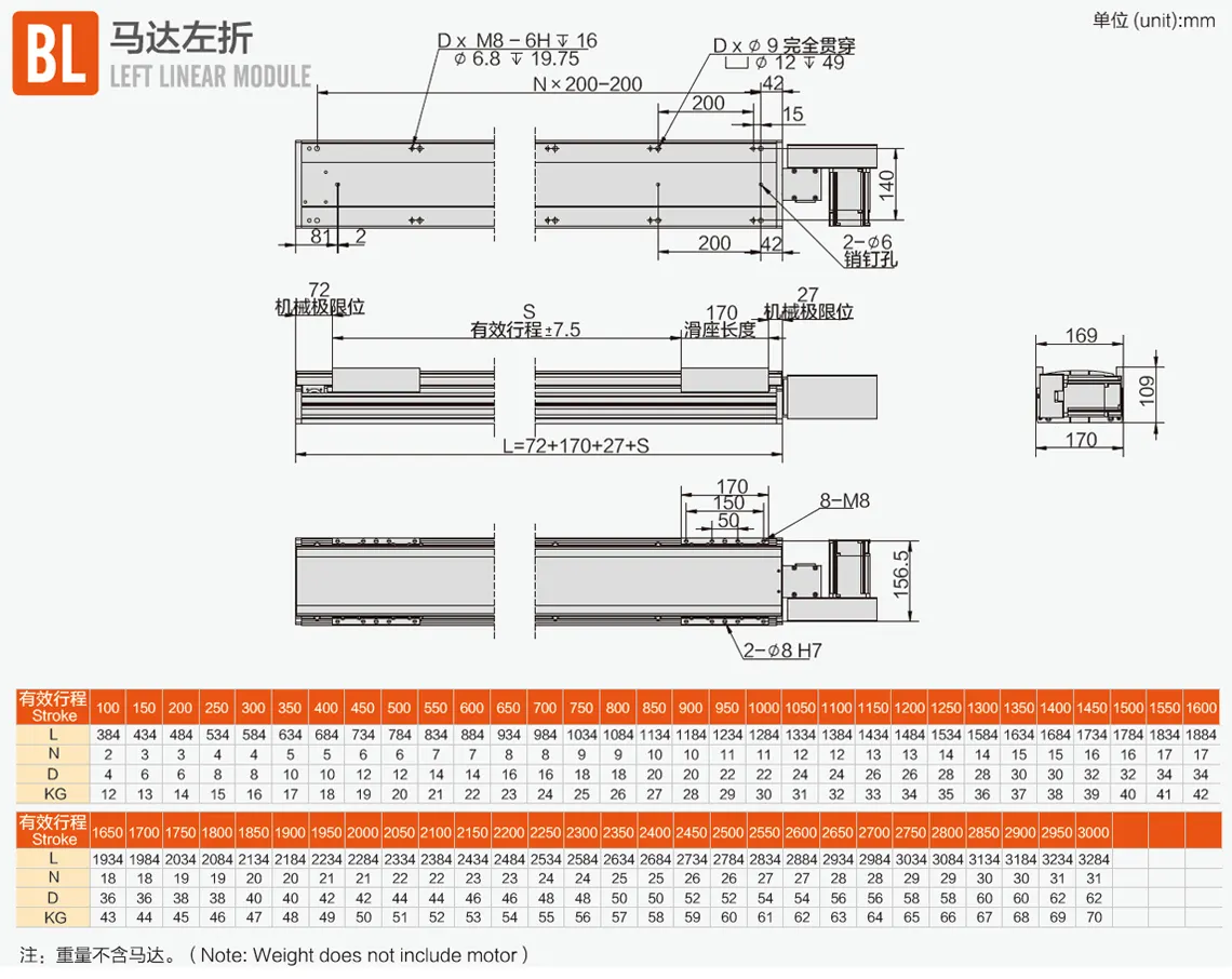 DT170同步带模组尺寸