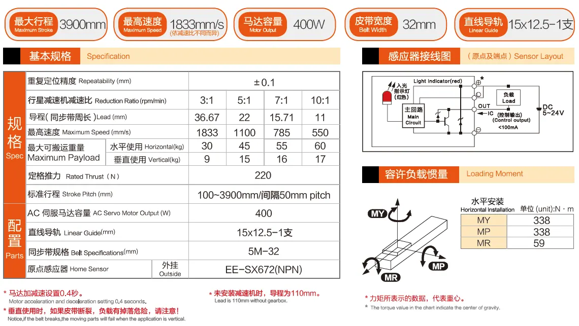皮带模组DT65参数