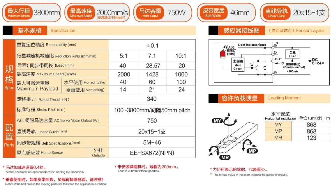 皮带模组DT80参数